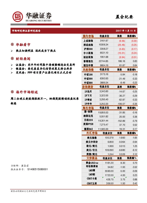 晨会纪要