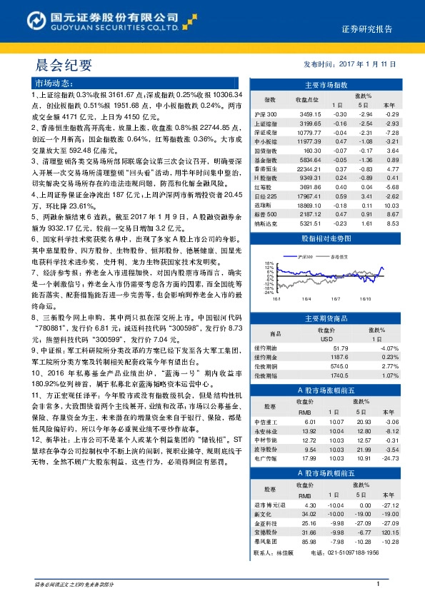 晨会纪要
