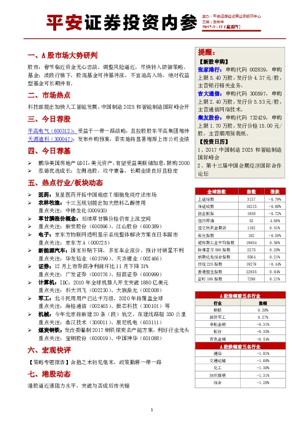 投资内参