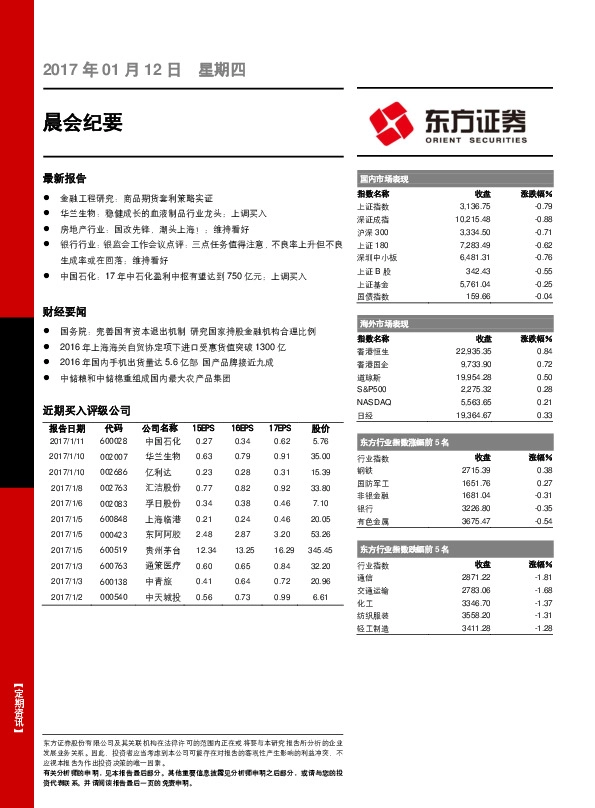 晨会纪要