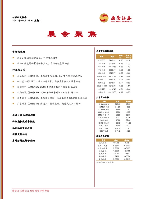 晨会聚焦
