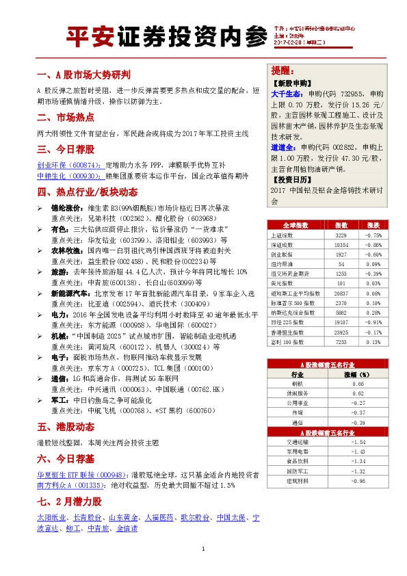 投资内参