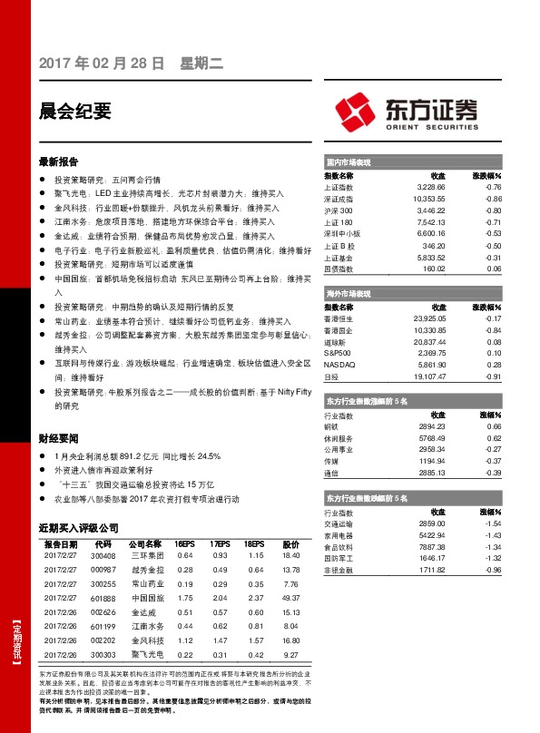 晨会纪要
