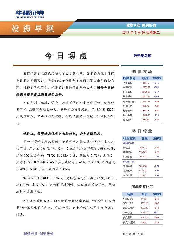 今日观点