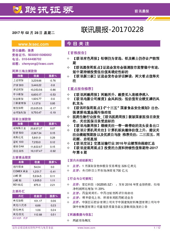 联讯晨报