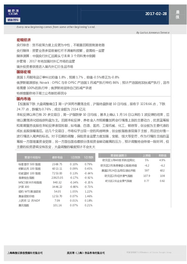 晨报