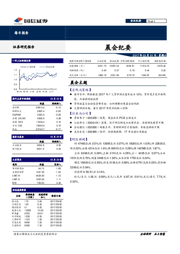 晨会纪要