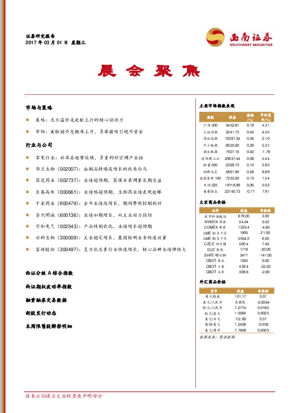 晨会聚焦