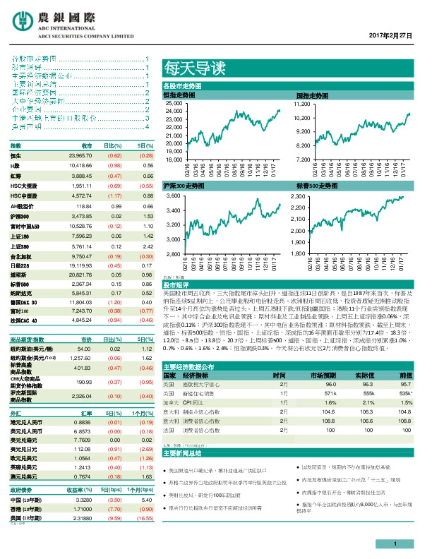 每天导读