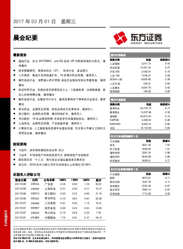 晨会纪要
