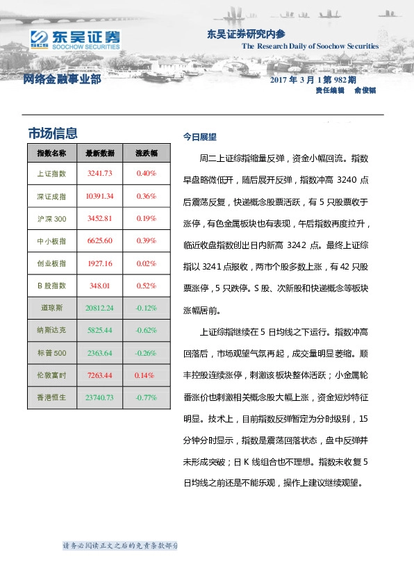 研究内参