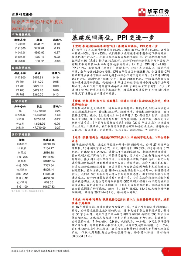 研究所晨报
