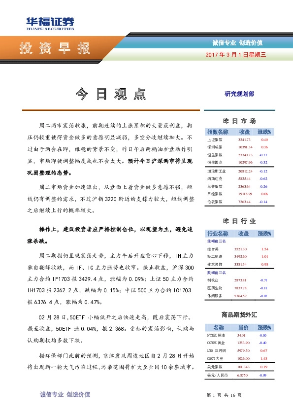投资早报