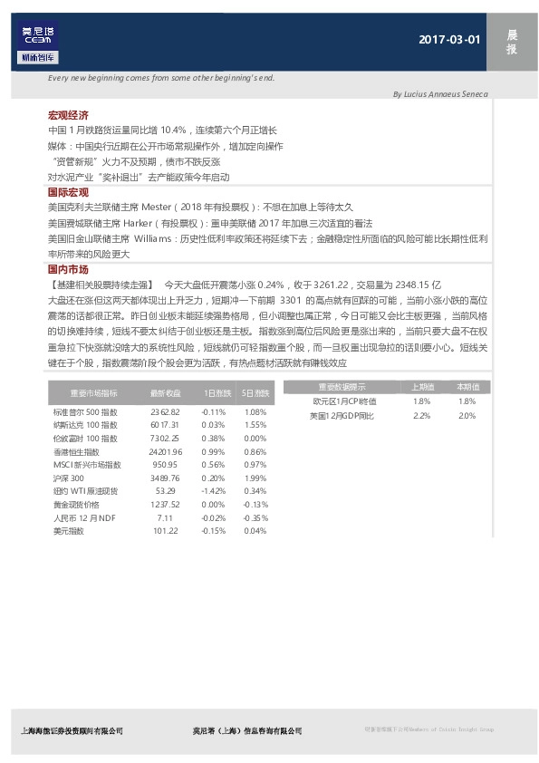 晨报