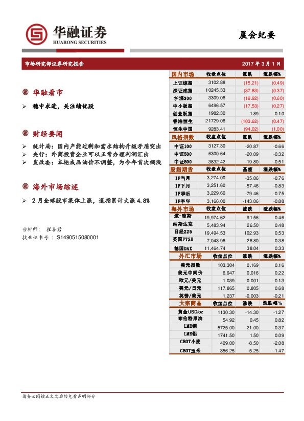 晨会纪要