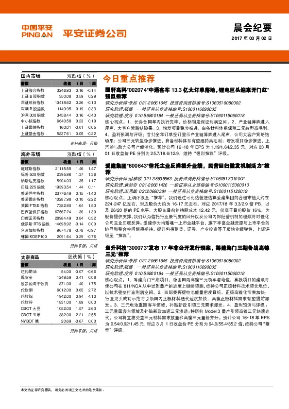 晨会纪要