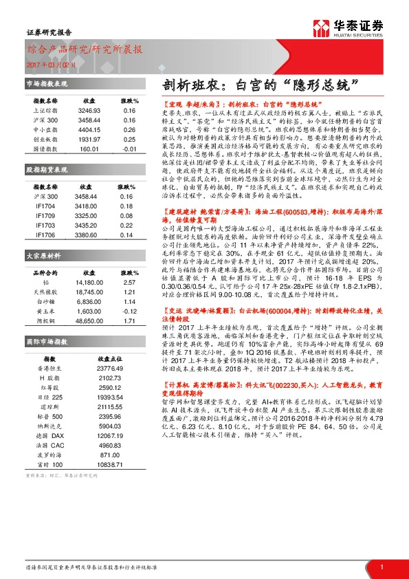 研究所晨报