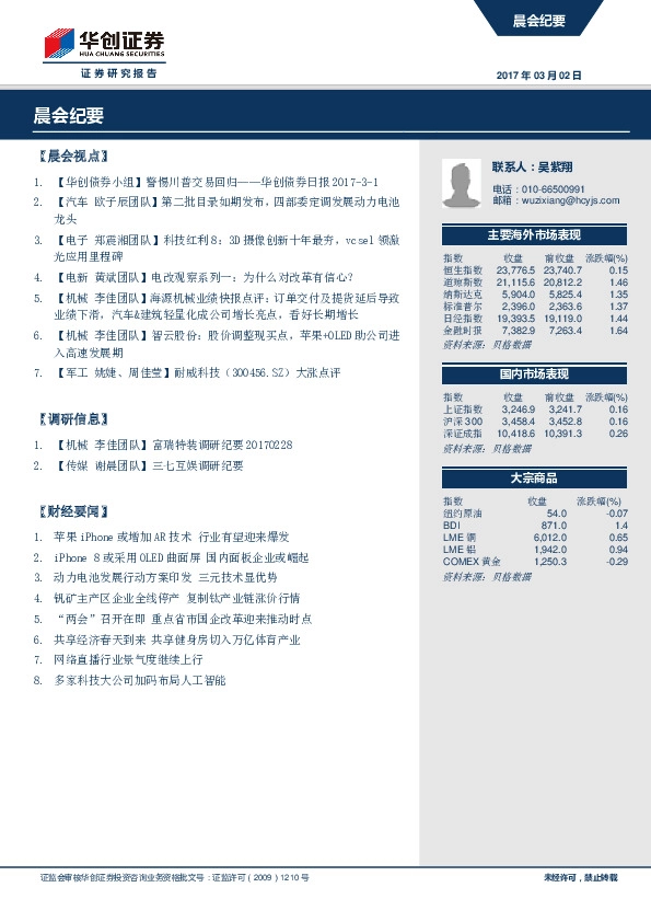 晨会纪要