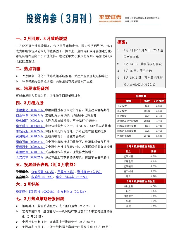 投资内参(3月刊)