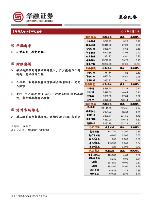 晨会纪要