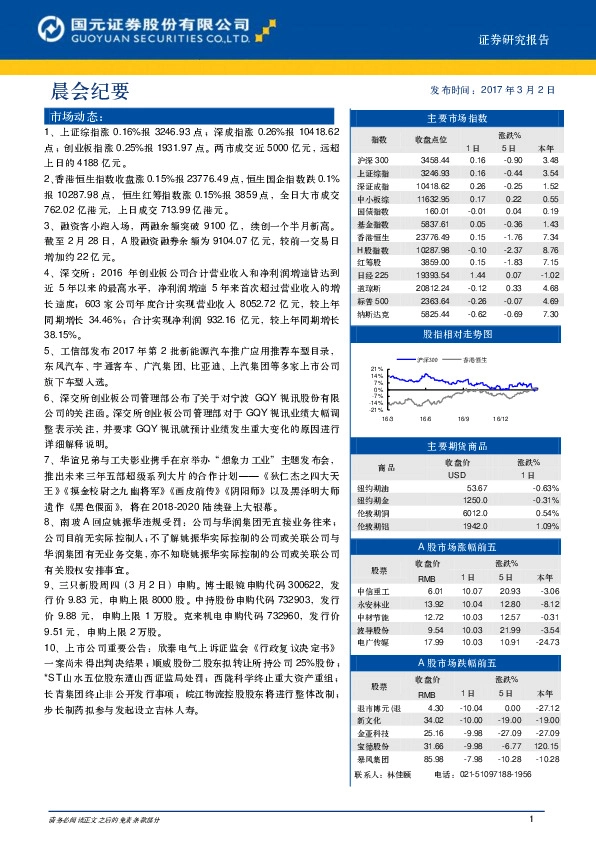 晨会纪要