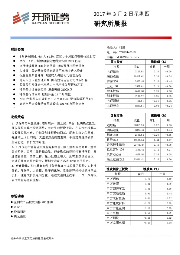 研究所晨报