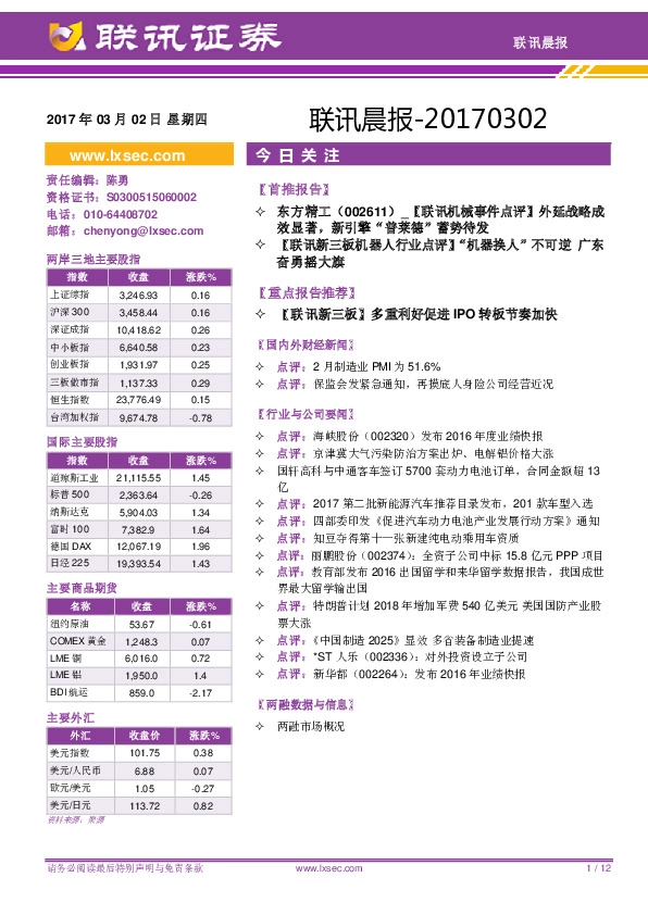 联讯晨报