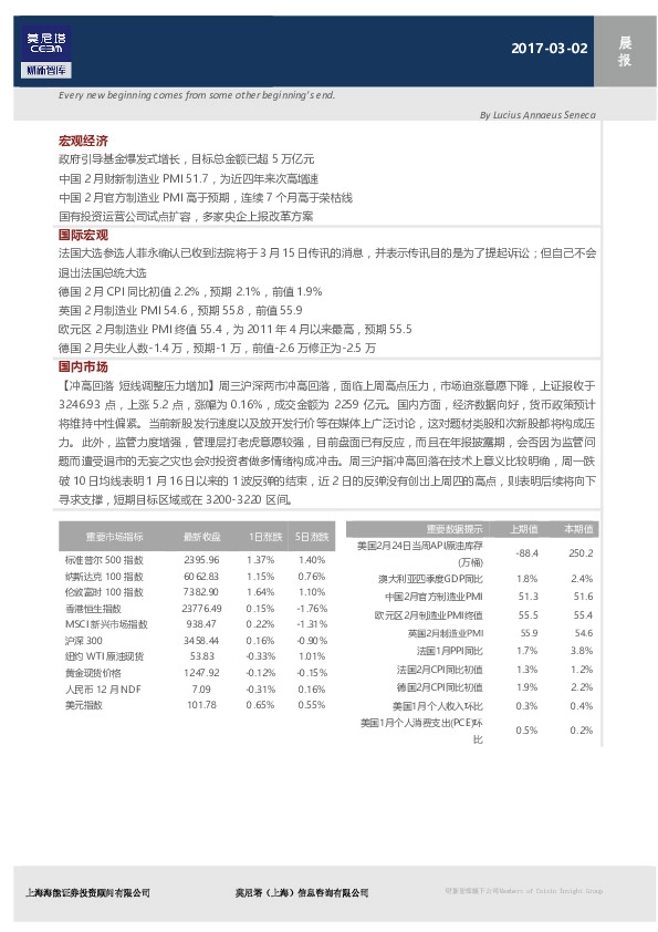 晨报