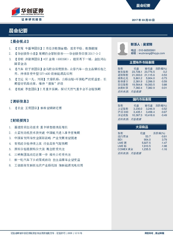 晨会纪要