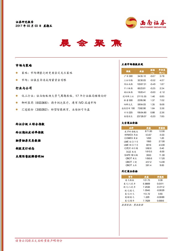 晨会聚焦