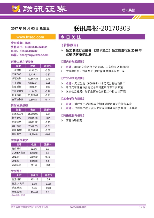 联讯晨报