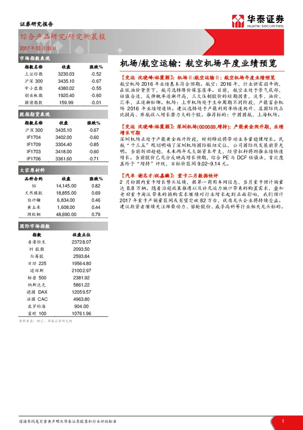 研究所晨报