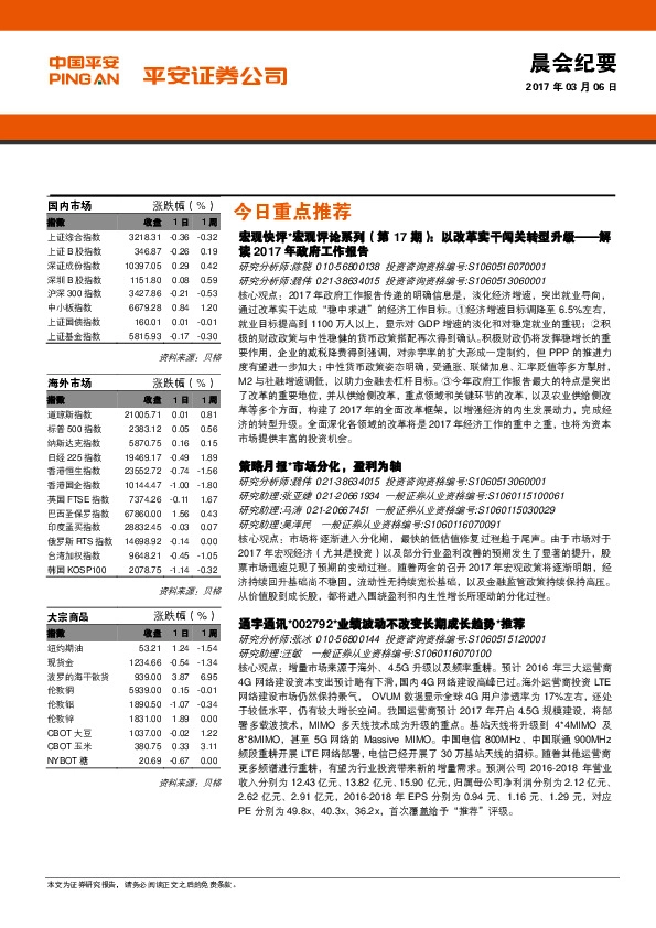 晨会纪要