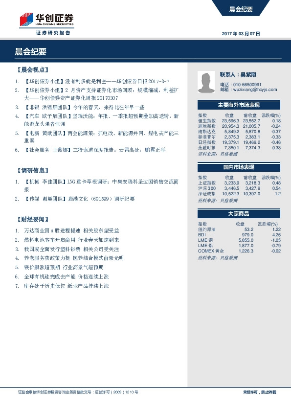晨会纪要