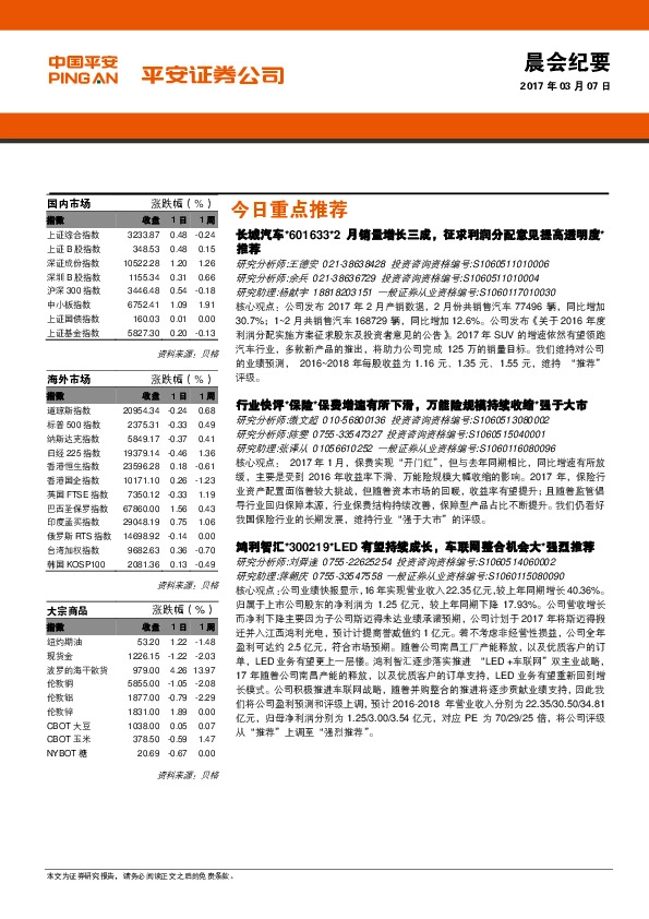 晨会纪要