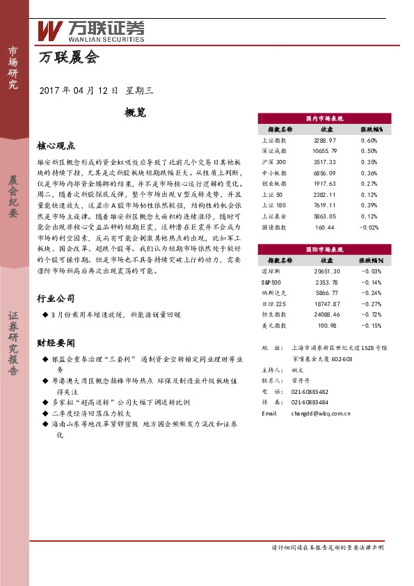 万联晨会