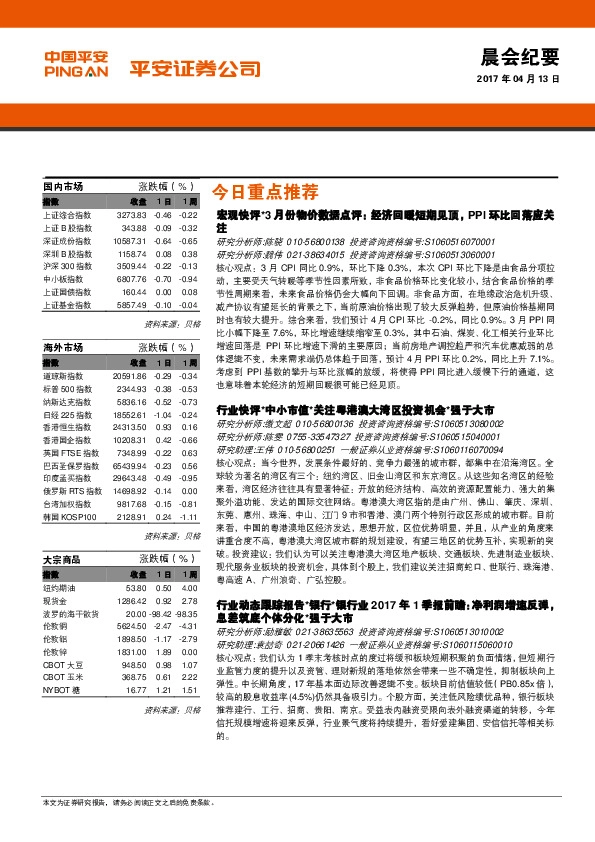 晨会纪要