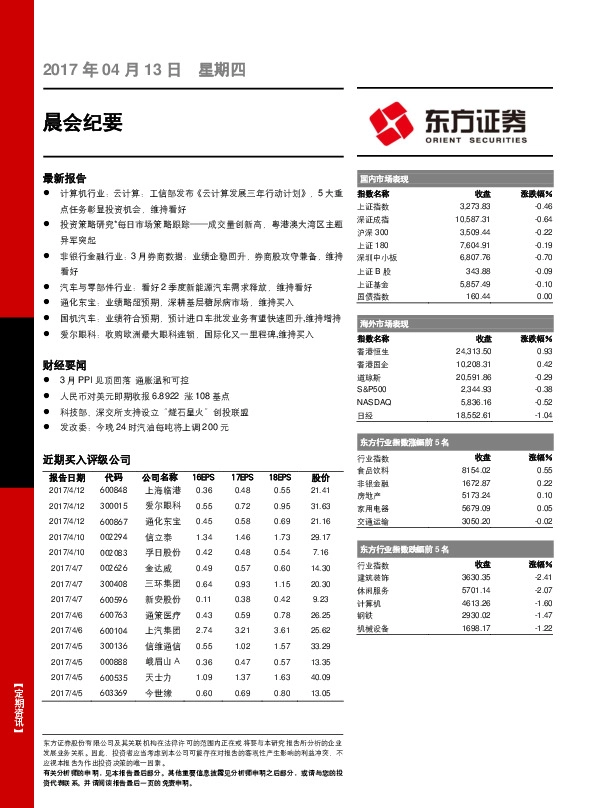 晨会纪要