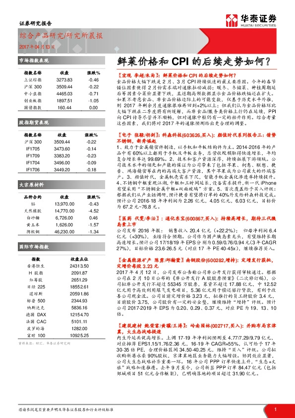 鲜菜价格和CPI的后续走势如何?