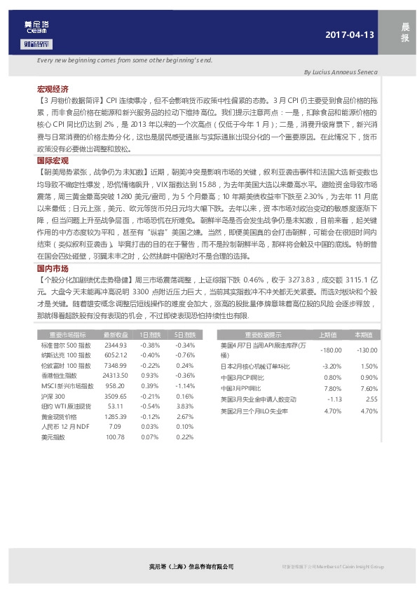 晨报