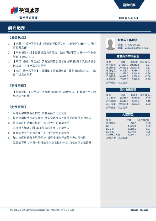 晨会纪要