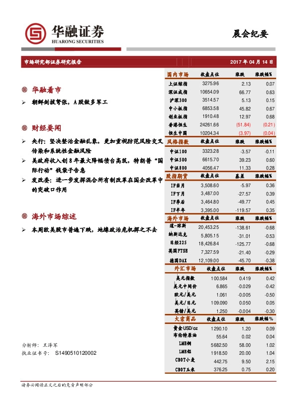 晨会纪要