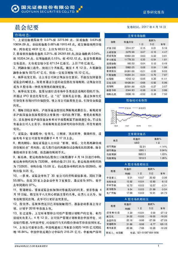 晨会纪要