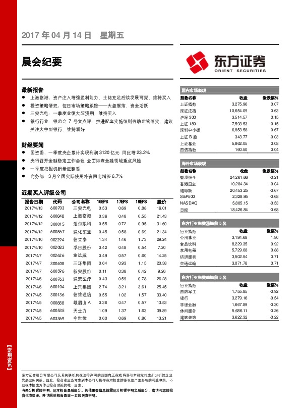 晨会纪要
