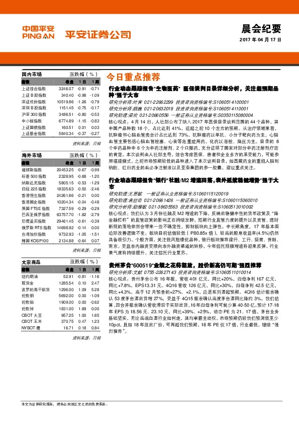 晨会纪要