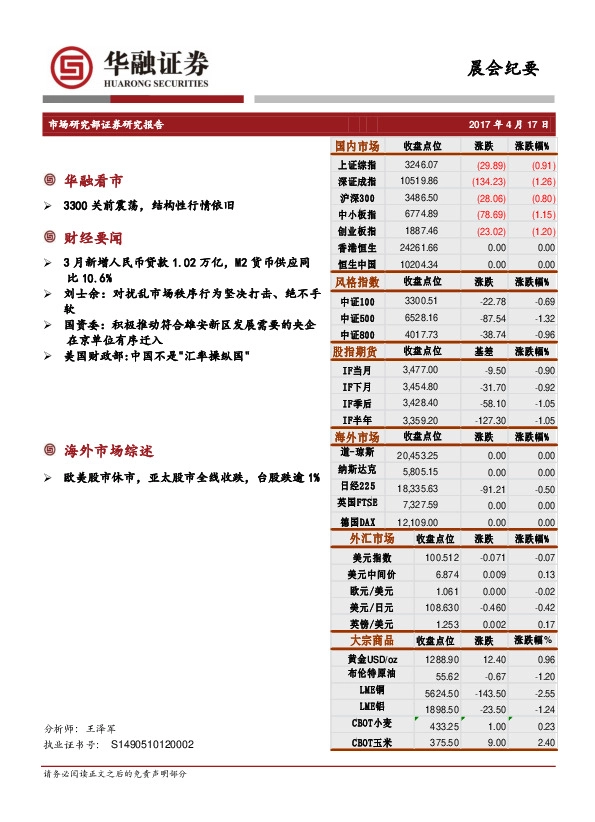 晨会纪要