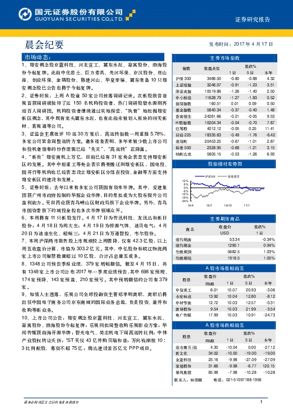 晨会纪要