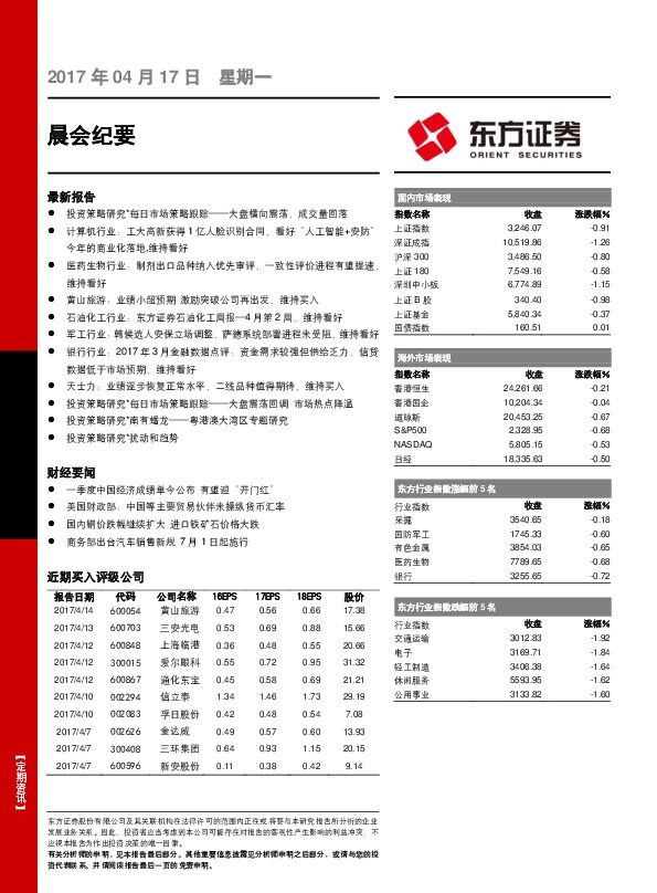 晨会纪要