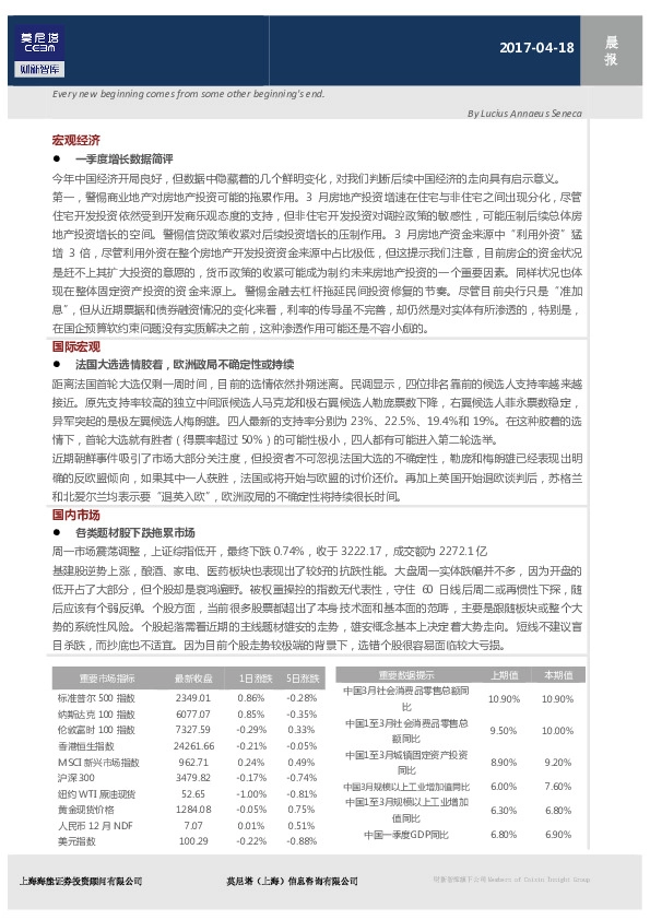 晨报