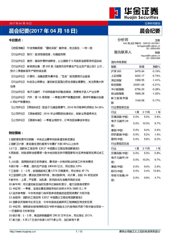 晨会纪要